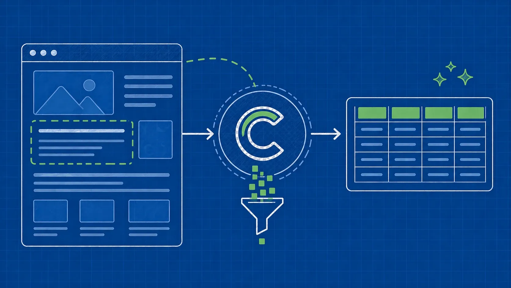 Website Examples Capturing Data Scraping with Cheerio: How to Easily Collect Data from Web Pages