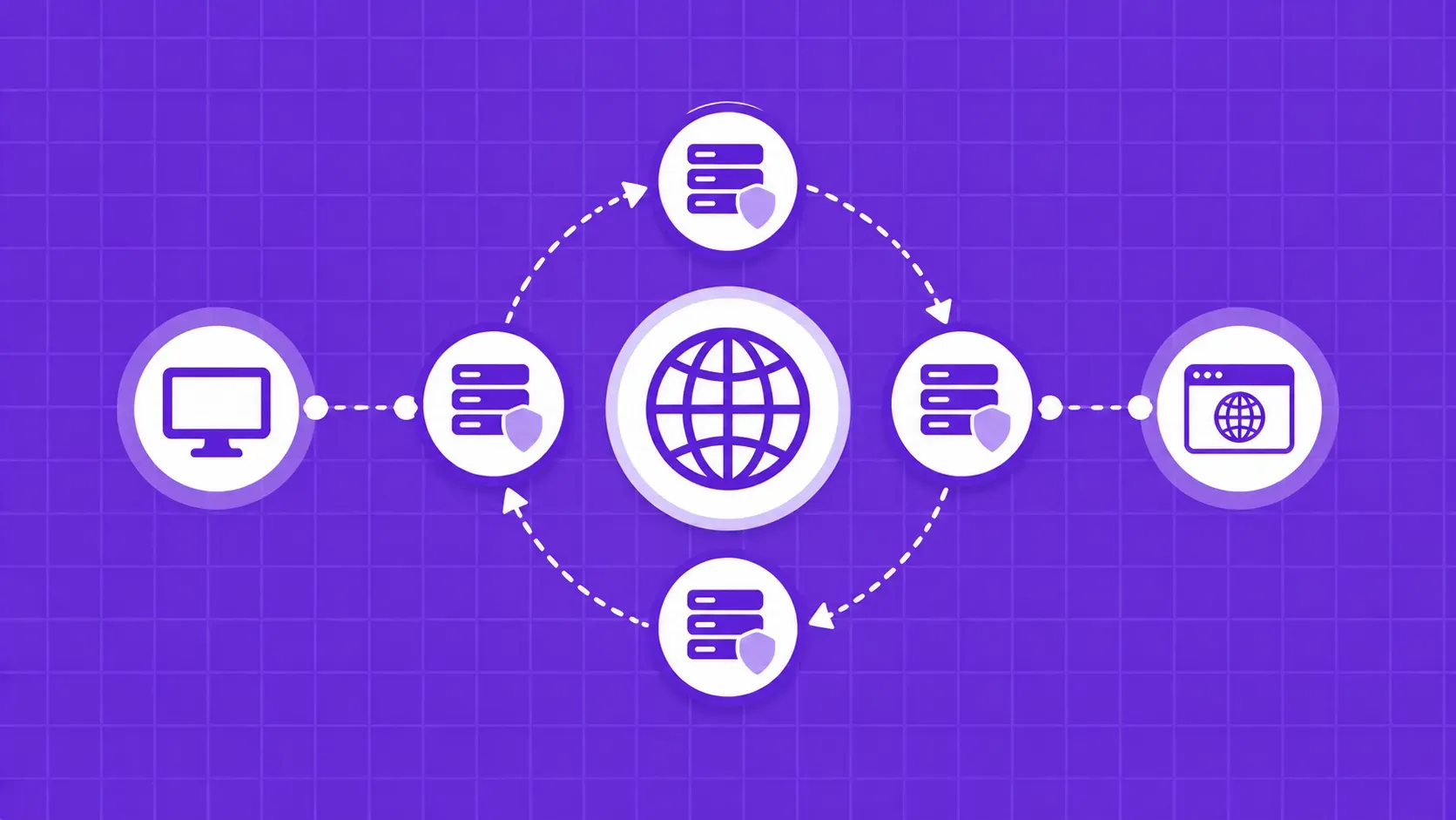 Is Your Web Scraping Infrastructure Ready for Future Demands?
